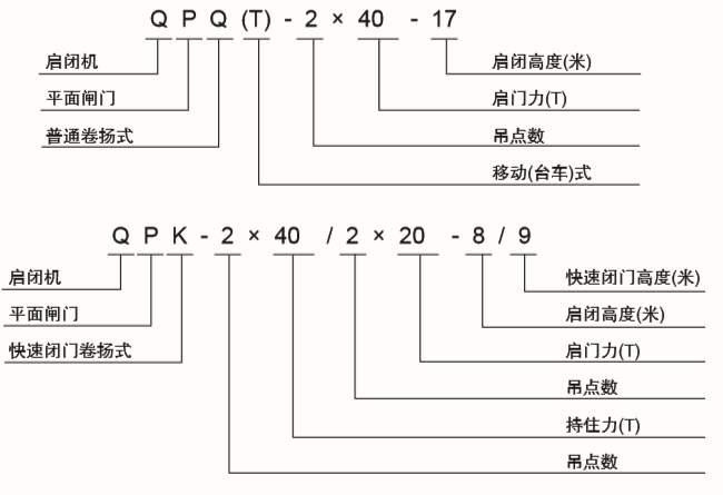 固定卷?yè)P(yáng)式啟閉機(jī)